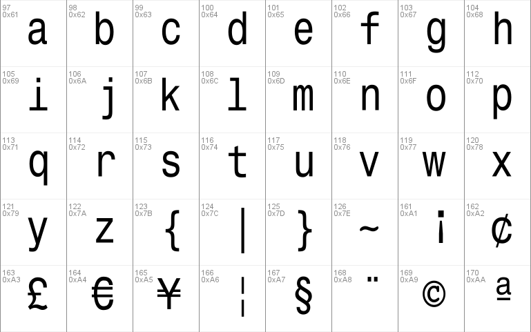 Monospace Typewriter