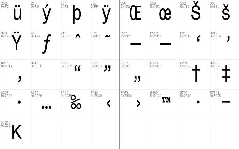 Monospace Typewriter