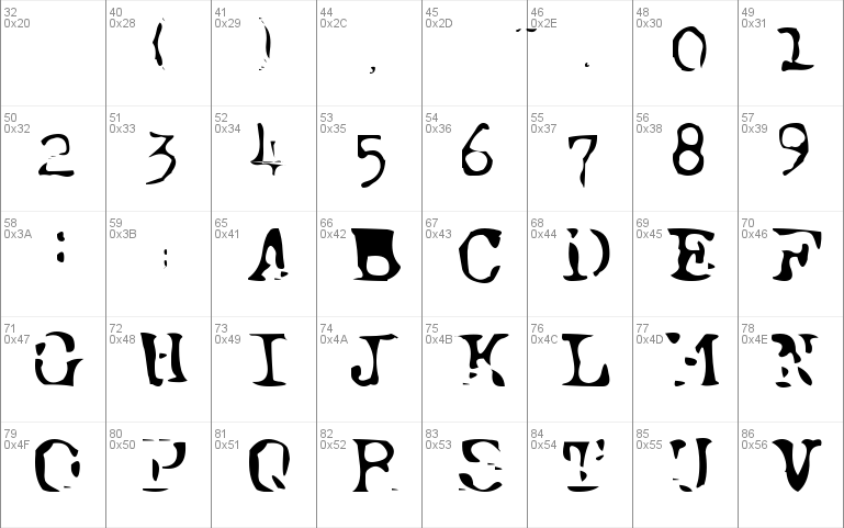 McCoy  Page 13 Font