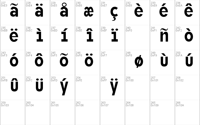 Monofonto Font