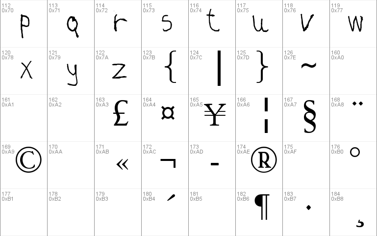 Melchior Font