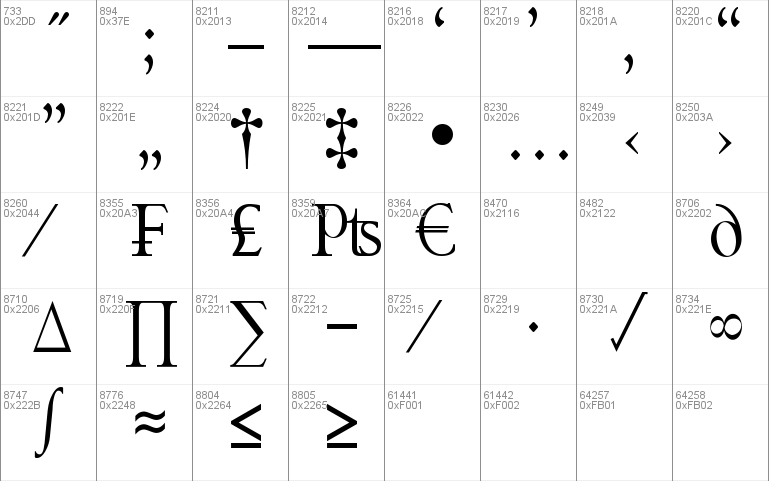 Melchior Font