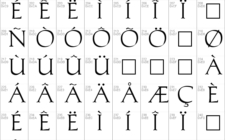 Monalisa Font Free For Personal