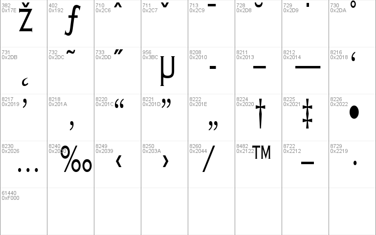 MetalcutCondensed