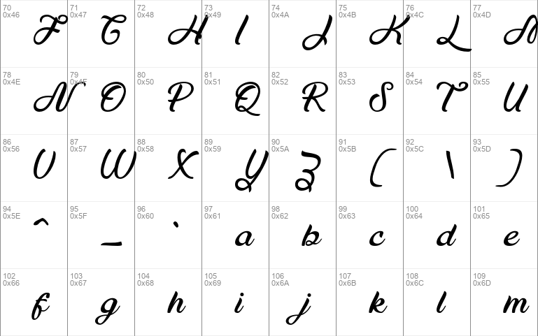 Maudy Script