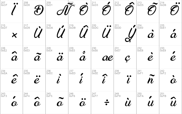 Maudy Script