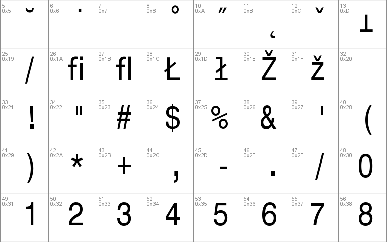 Monospace Typewriter