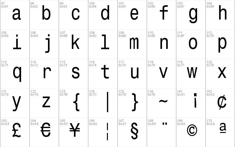 Monospace Typewriter