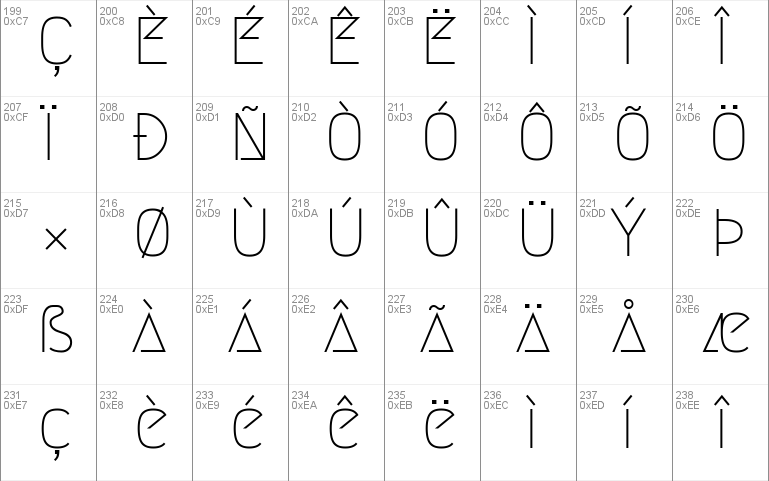 Megrim Font Free For Personal Commercial