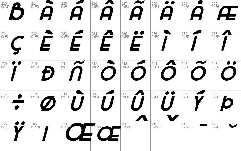 Majel Font Free For Personal