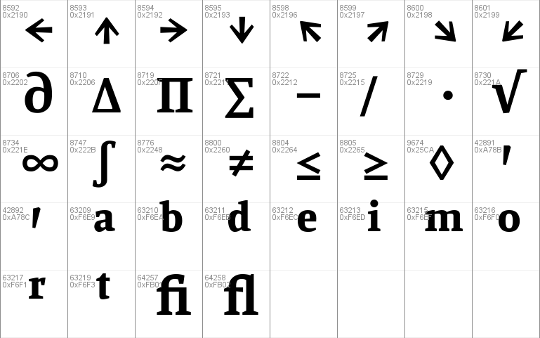 Manuale Italic Font