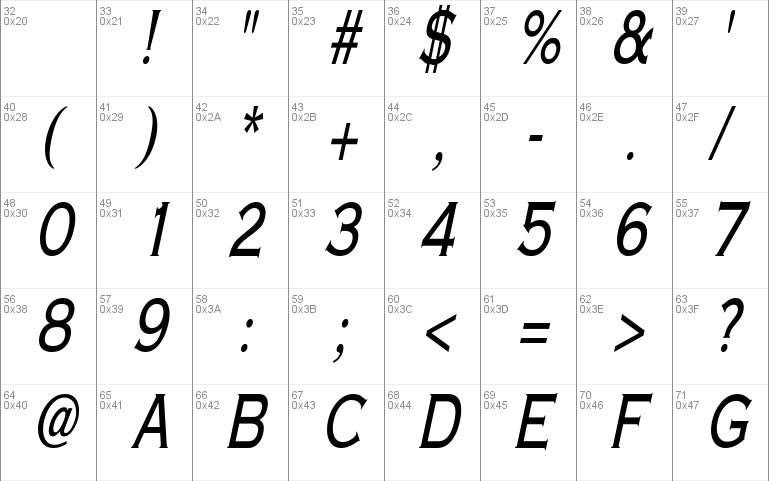 MetalcutCondensed