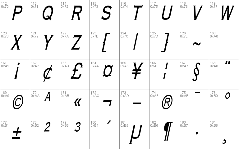 MetalcutCondensed