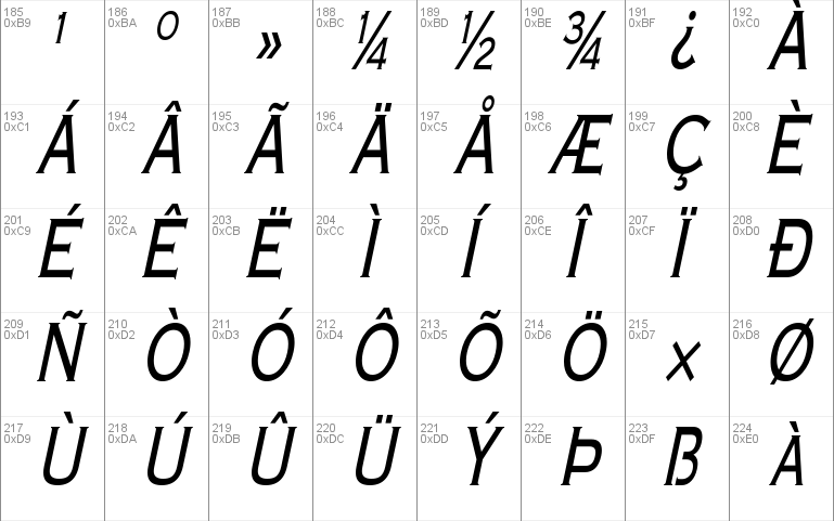 MetalcutCondensed