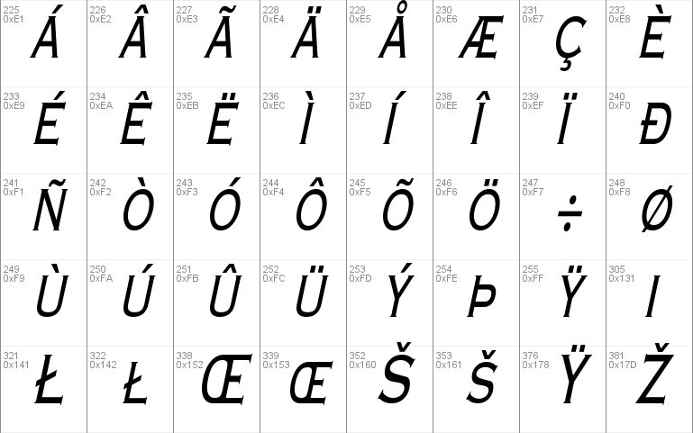 MetalcutCondensed