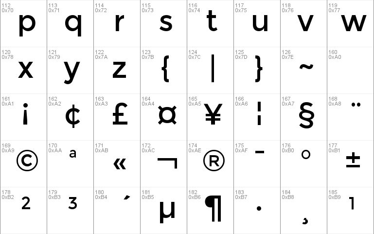 myanmar font for window 7