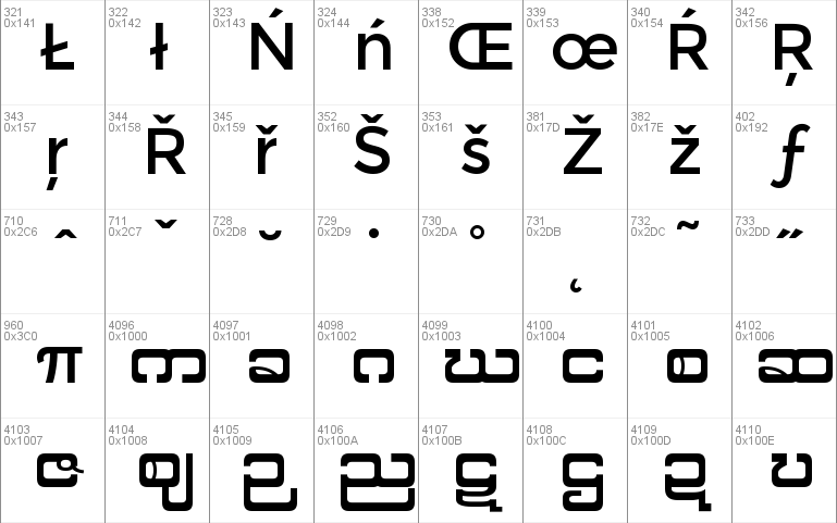 Myanmar Khyay Font