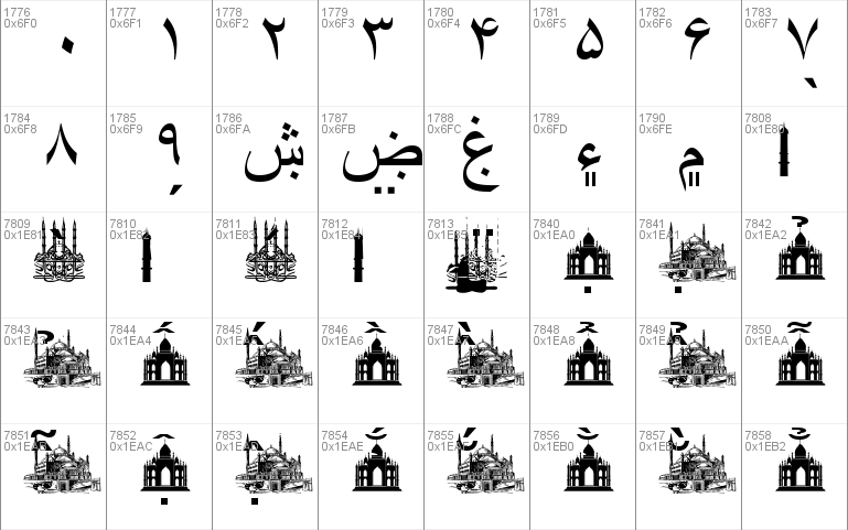 Masjid Al Imran Font