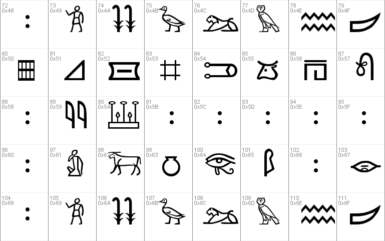 Meroitic Hieroglyphics