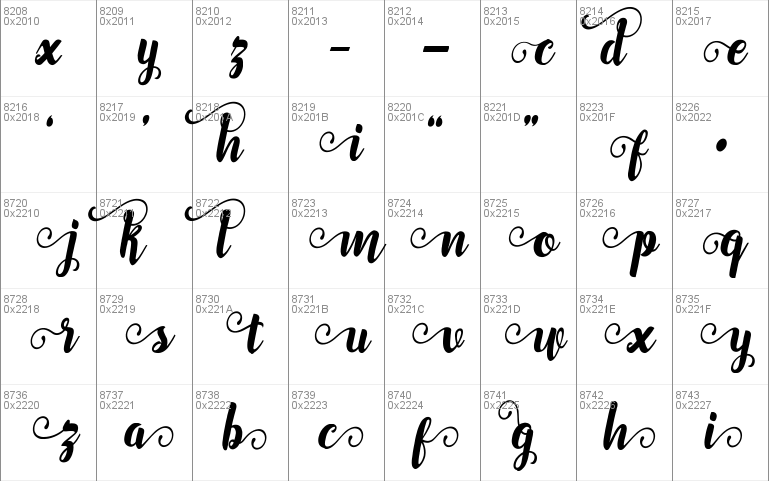 Marchelina Script