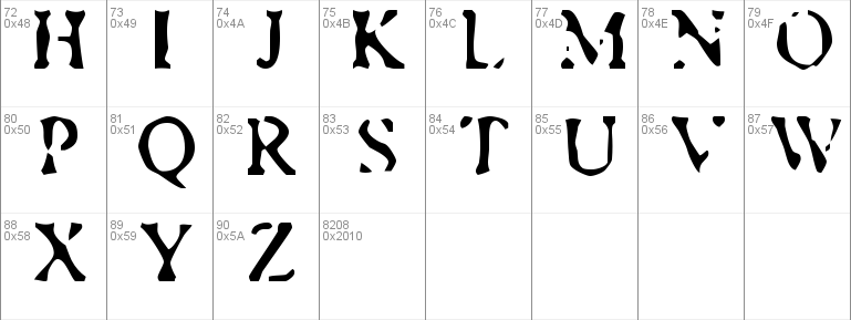 Musty Privates Font