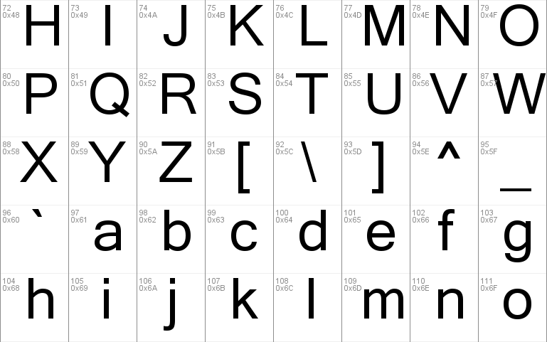 what language is microsoft sans serif font