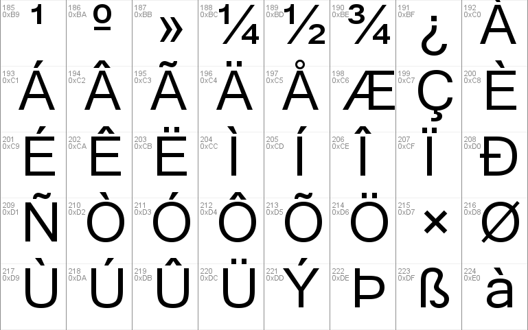 what is best microsoft sans serif font