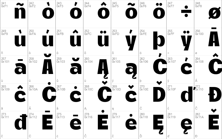 Mufist Variable