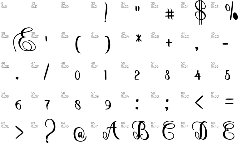 metric calligraphy