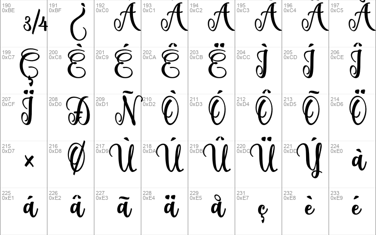 metric calligraphy