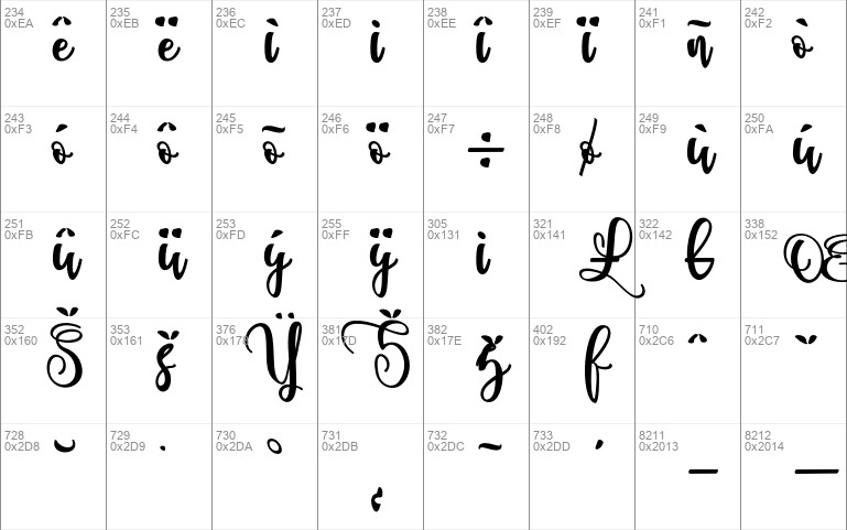 metric calligraphy