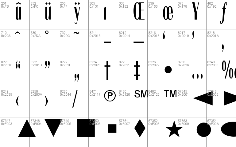 Metronome Gothic CG