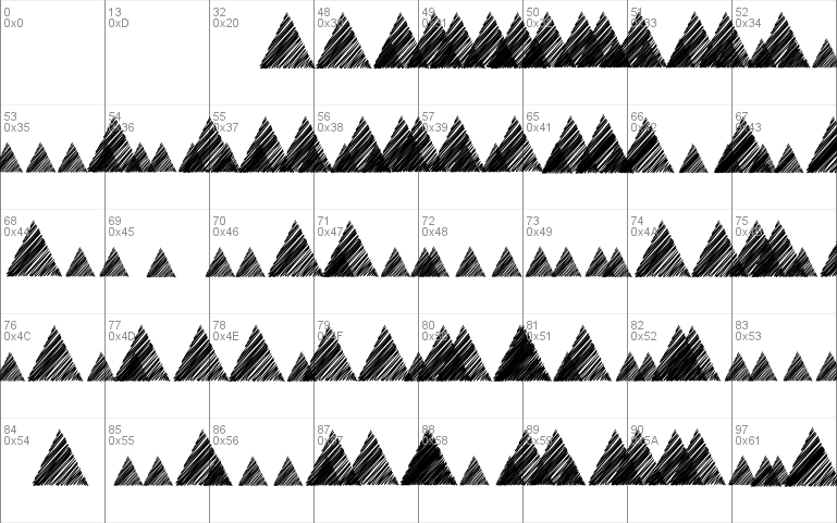 Morse Mountain Code