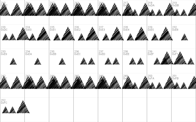 Morse Mountain Code