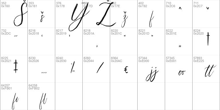 magdalena script