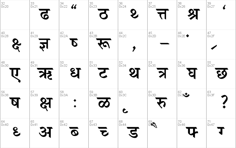 marathi font zip file free download