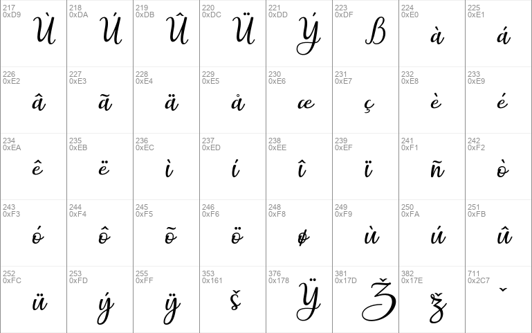 Maitlyn Script