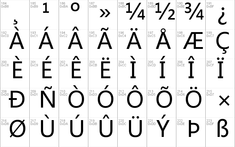 Microsoft yahei font for mac