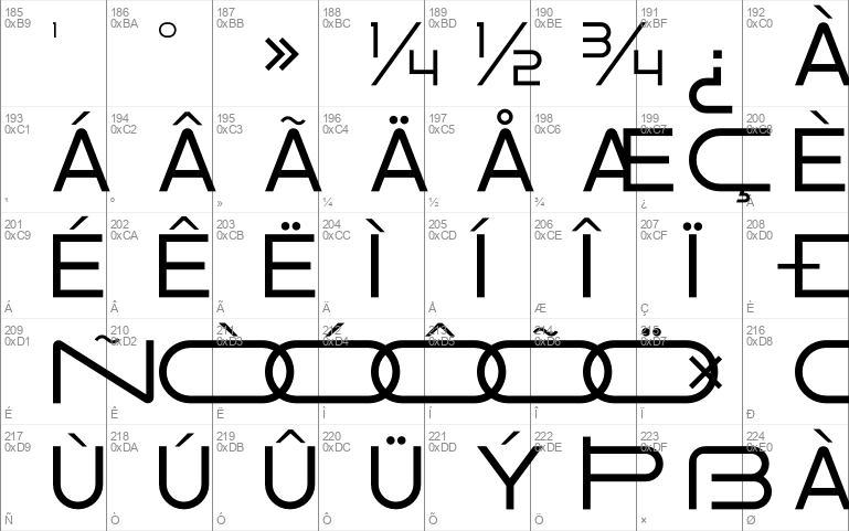 Mugesta DEMO VERSION