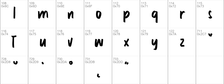 Master Puppets Free Font