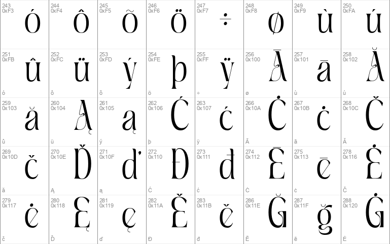 Mexa Windows font - free for Personal