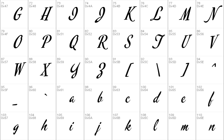 Mervale Script