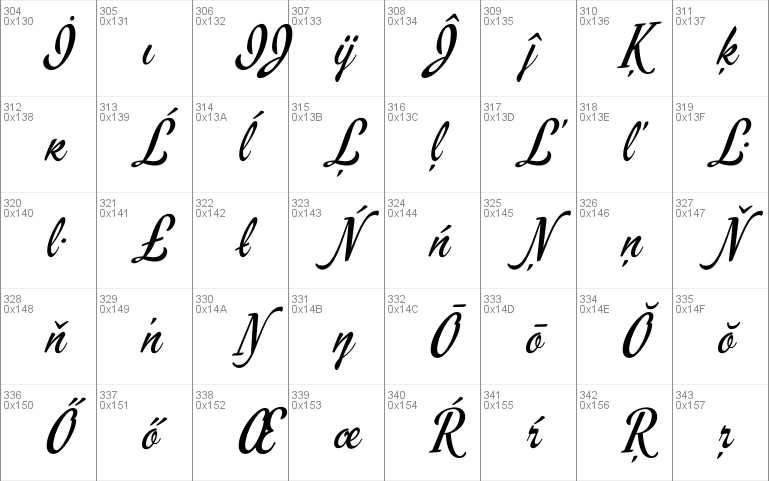 Mervale Script