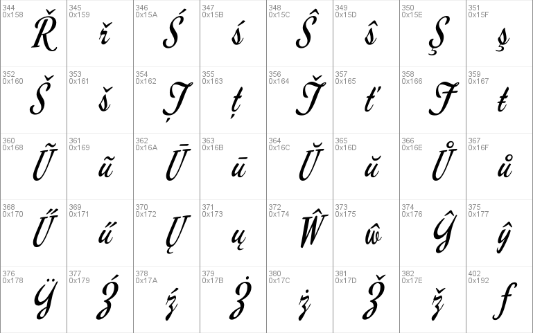 Mervale Script