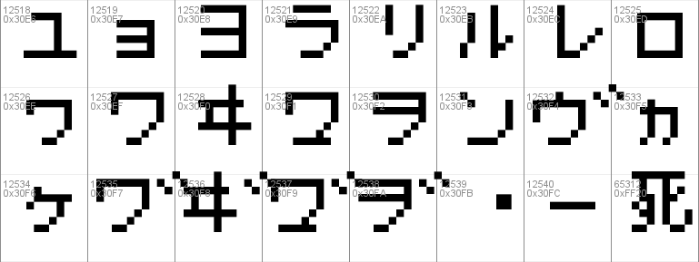Mega Man 10 Regular Font