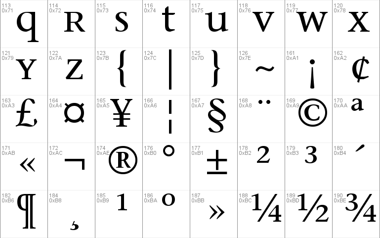 MigraineSerif