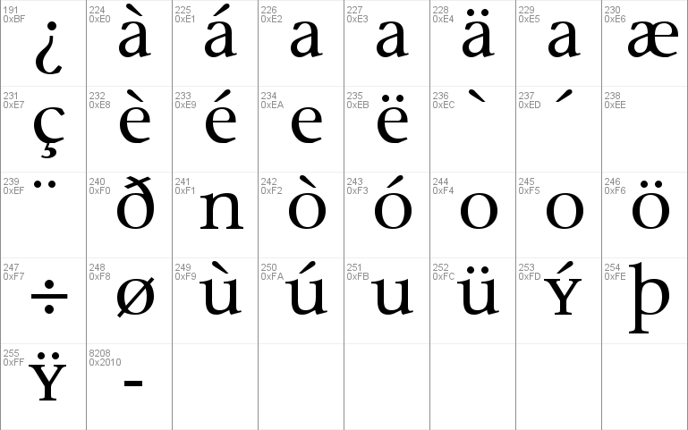 MigraineSerif