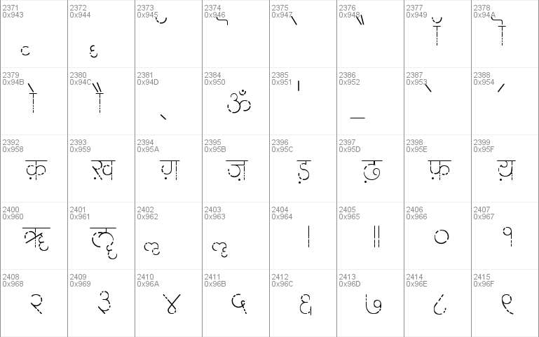 Mahamaya Windows font - free for Personal | Commercial