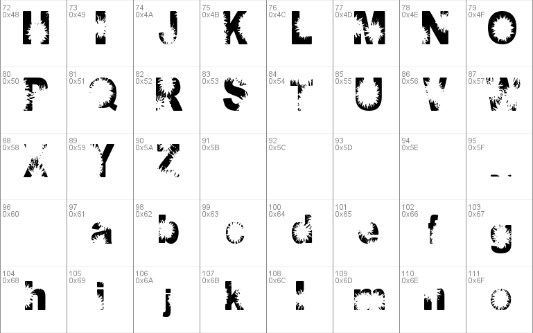 Migs Font 2