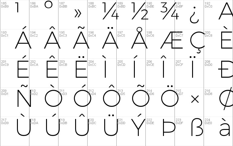 fonts similar to montserrat